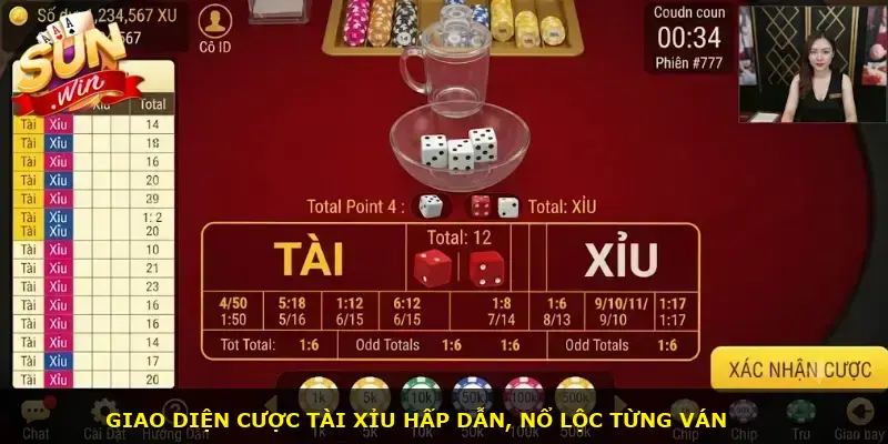 777 tài xỉu Sunwin - ảnh 1