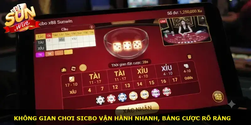 Sicbo x88 Sunwin - ảnh 2