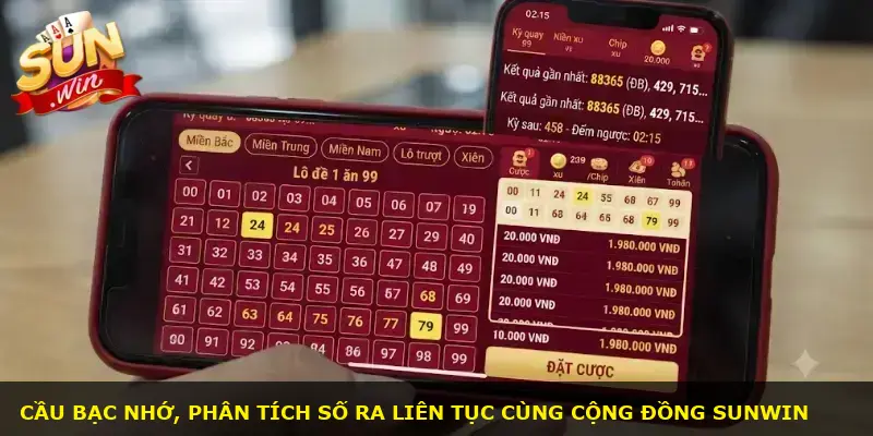 Lô đề 1 ăn 99 Sunwin - ảnh 3