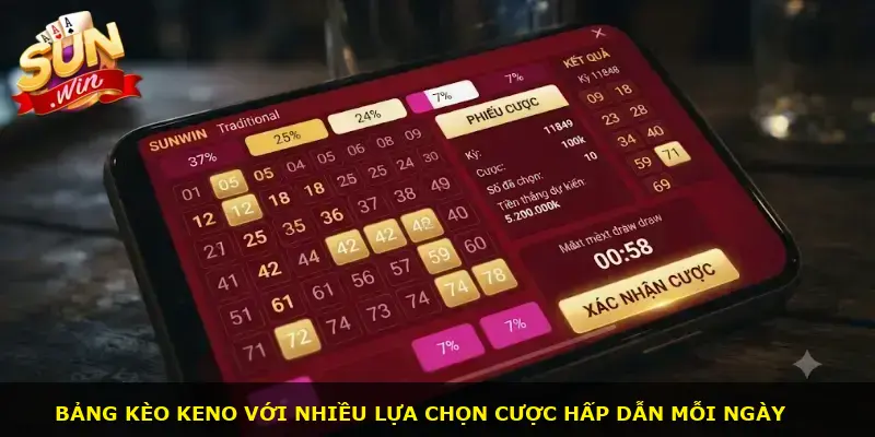 Keno truyền thống Sunwin - ảnh 2