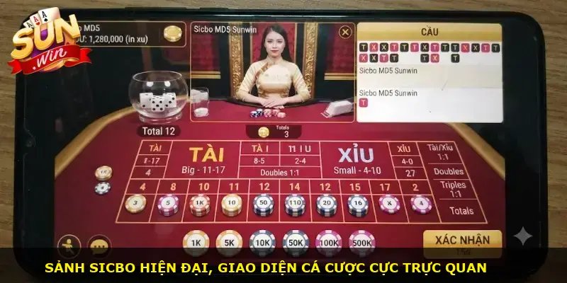 Sicbo MD5 Sunwin - ảnh 1
