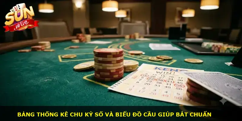 xổ số keno Sunwin - ảnh 3