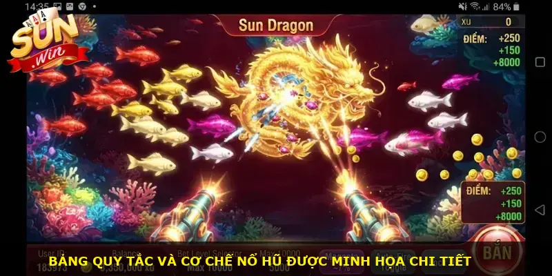 Sun rồng Sunwin - ảnh 2